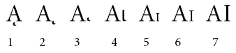 visual
appearance of mute iota